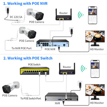 Hiseeu 4K 8MP POE IP камера Двупосочен аудио запис CCTV охранителна камера за наблюдение Водоустойчив IP66 Външно домашно видео H.265
