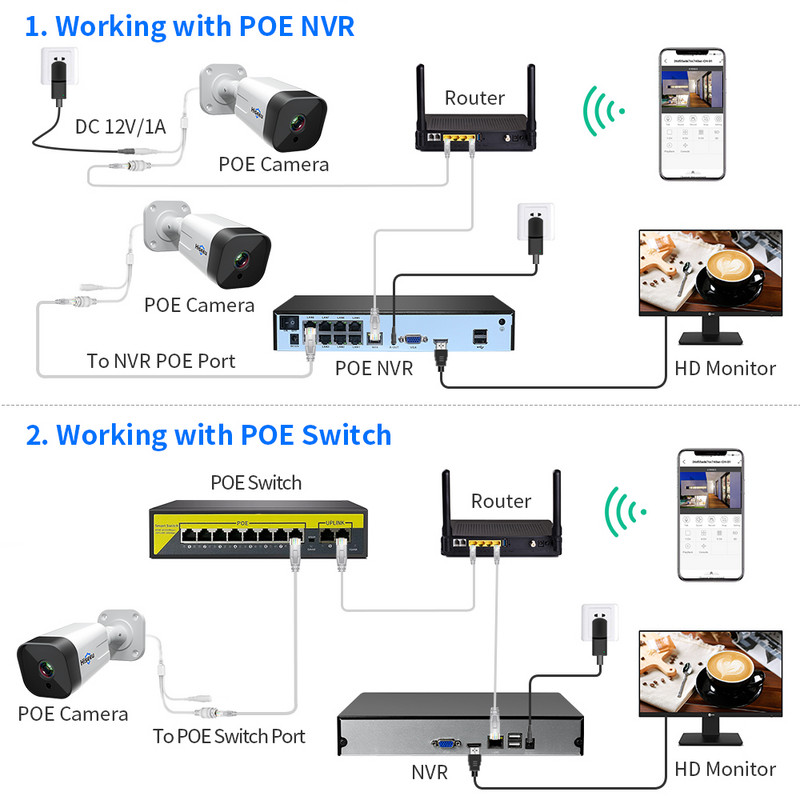 Hiseeu 4K 8MP POE IP kamera dvipusio garso įrašymo CCTV saugos stebėjimo kamera vandeniui atspari IP66 lauko namų vaizdo H.265