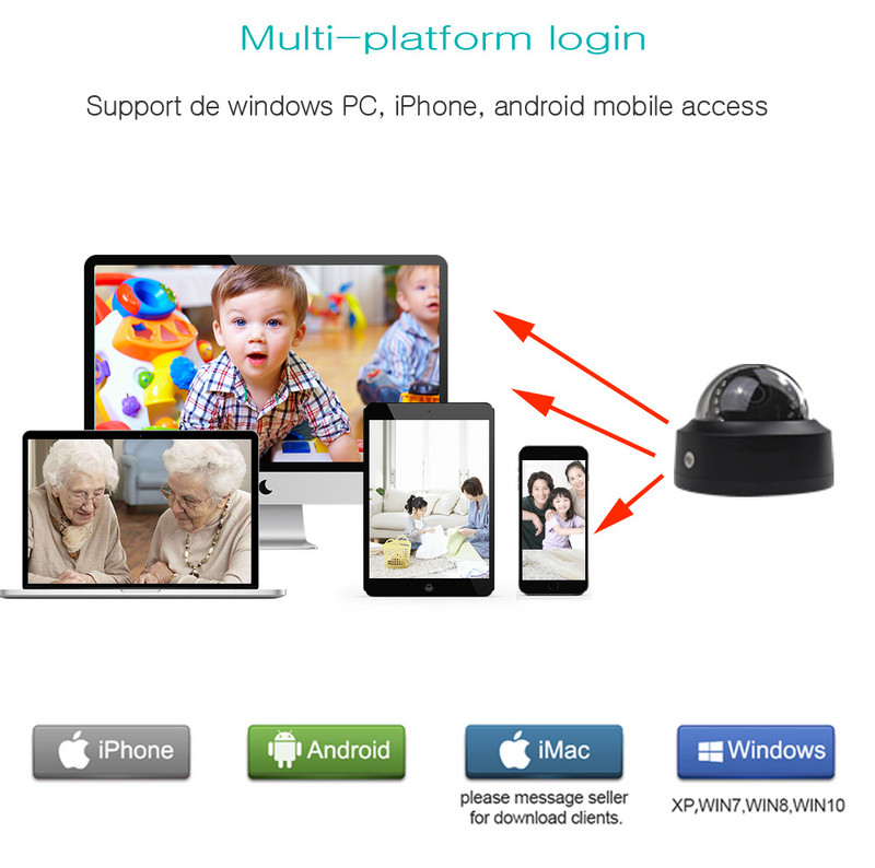 Camere de supraveghere de securitate cu Wifi Smart Home Audio Dom de interior Onvif P2P Filtru tăiat IR Viziune nocturnă CCTV IP SD Card Alarmă