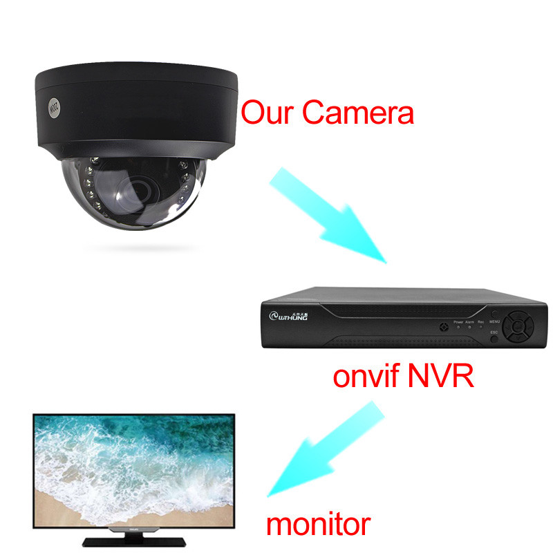 Camere de supraveghere de securitate cu Wifi Smart Home Audio Dom de interior Onvif P2P Filtru tăiat IR Viziune nocturnă CCTV IP SD Card Alarmă
