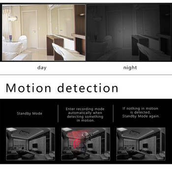 Оригинална мини камера Охранителна камера Нощно виждане с детекция на движение Запис на глас Wi-Fi камера за наблюдение Скрита камера