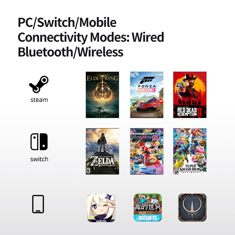 Naujas „Flydigi Apex 3 Wireless Elite“ žaidimų valdiklio priverstinio grįžtamojo ryšio paleidiklis, skirtas jungikliui / kompiuteriui / „iOS“ / „Android“, visas LED ekranas, 6 ašių giroskopas