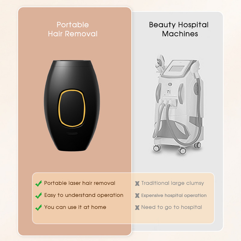 [ZS] Bikinis Body IPL 500 000 Flashes Lazerinis plaukų šalinimo įrankis, neskausmingas namų naudojimui, epiliatorius moterims, nuolatinis depiliatorius.
