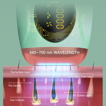 IPL Laser Αποτρίχωση Γυναικείων Συσκευή αποτρίχωσης με λέιζερ LCD 990000 Flashes Permanent Painless Photon Laser Depilador Hair Remover