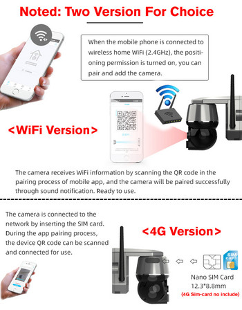 Ασύρματη κάμερα WiFi 4G Ηλιακό πάνελ Επαναφορτιζόμενη μπαταρία Έξυπνο σπίτι Προστασία ασφαλείας εξωτερικού χώρου Κάμερα IP επιτήρησης CCTV