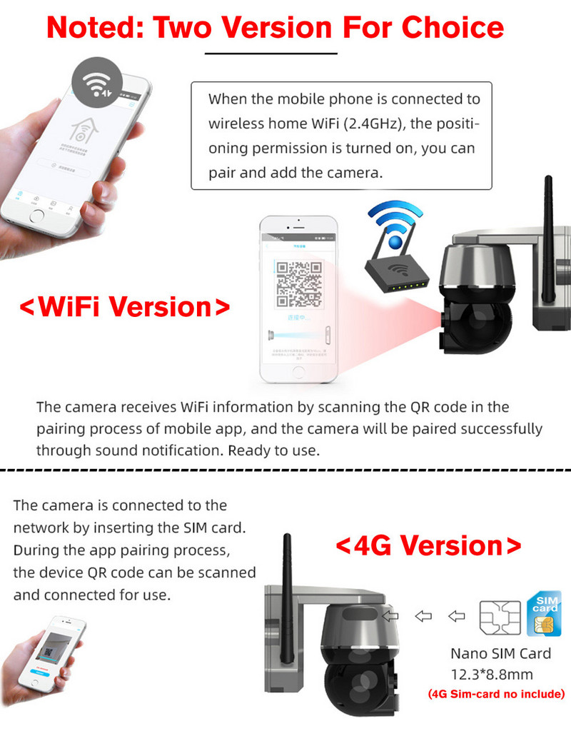 Belaidis belaidis WiFi 4G fotoaparatas, įkraunamas saulės baterijos, maitinamas išmaniųjų namų lauko saugumo apsauga CCTV stebėjimo IP kamera