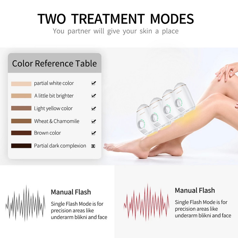 Lescolton naujas nuolatinis IPL epiliatorius plaukų šalinimo lazeriu 600000 blyksnių elektrinis foto moterų neskausmingas plaukų šalinimo aparatas