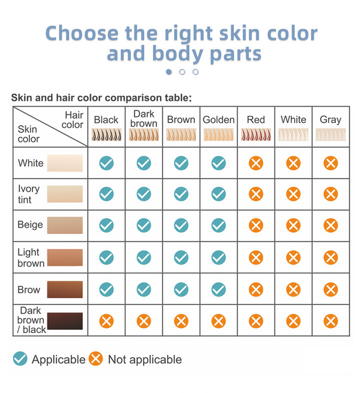 Plaukų šalinimo lazeriu epiliatorius Efektyvus neskausmingas nuolatinio grožio prietaisas moterims naudojimui namuose 999999 Blyksniai Ipl Plaukų šalinimas