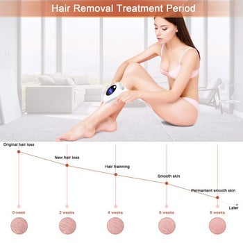 990000 Flashes 2021New Laser Hot sell Αποτριχωτική συσκευή Laser Permanent IPL Photoepilator Αποτρίχωση Ανώδυνη ηλεκτρική μηχανή αποτρίχωσης