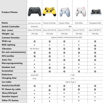 IINE Gen4 Wake Up Headset Jack Pro Controller Υποστήριξη NFC Steam Macro Programming Update Vision Συμβατό Nintendo Switch