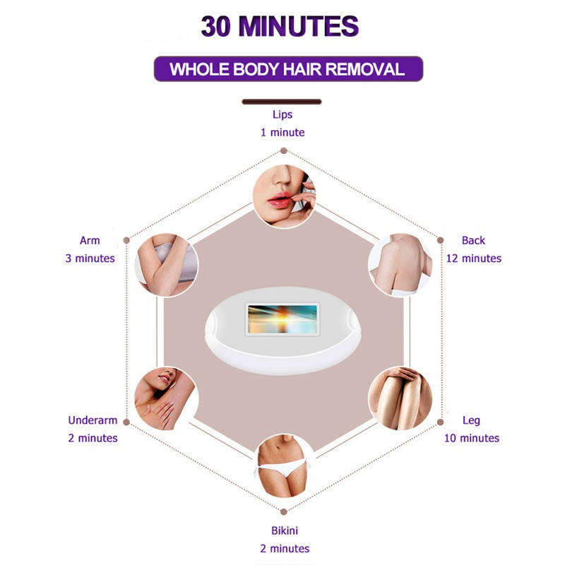 „Lescolton T009X“ skutimosi ir plaukų šalinimo profesionalus neskausmingas lazerinis epiliatorius nuolatiniam naudojimui namuose IPL prietaisai moterims