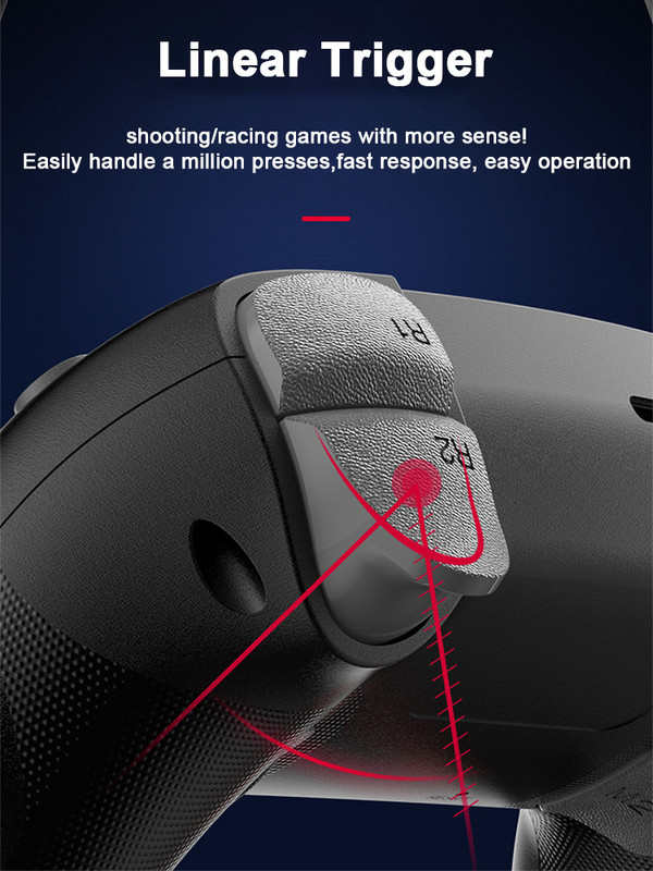 Ασύρματο χειριστήριο παιχνιδιών VILCORN Elite για PS4 Slim/Pro Dual Vibration Gamepad PC USB με Joystick γυροσκόπιο έξι αξόνων