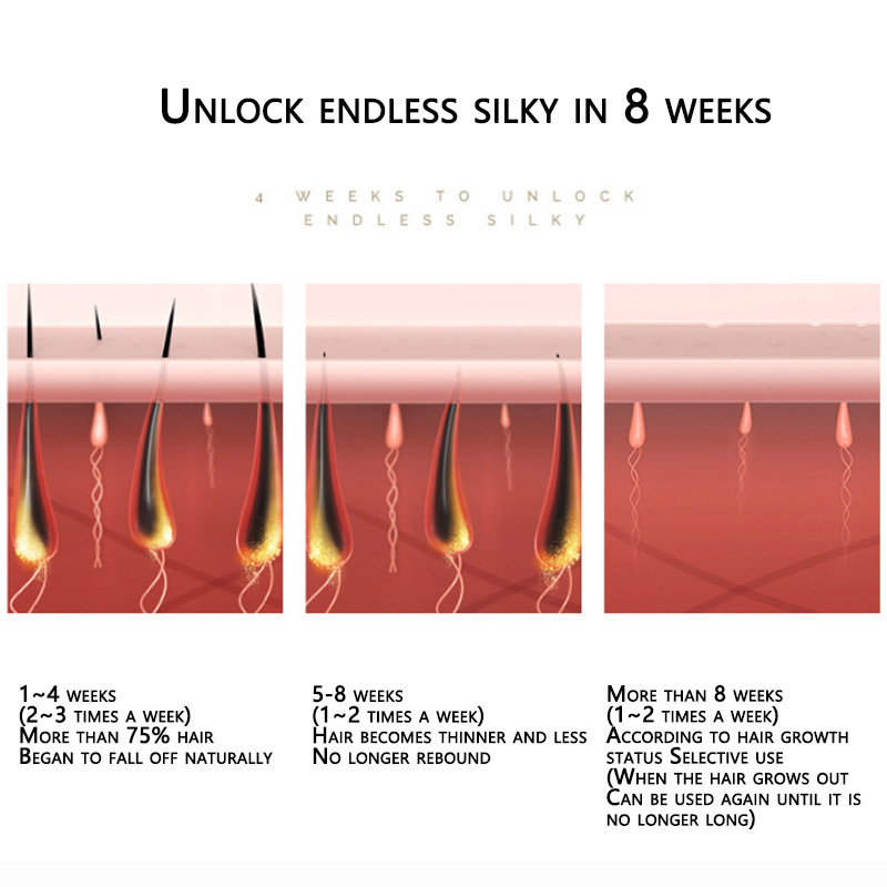 2022 NAUJAS YUKUI 999 999 Vyrai Moterys IPL Plaukų šalinimo lazeriu Epiliatorius Aparatas Epiliatoriai Elektriniai Vyriški Profesionalūs Moterims Nuolatiniai