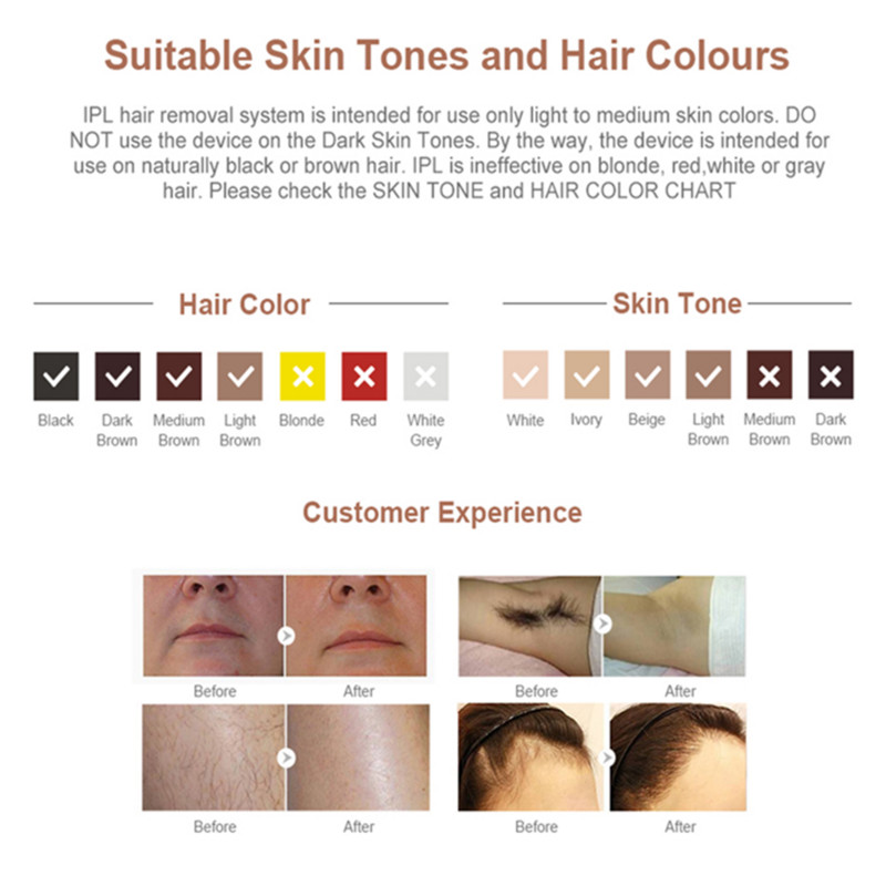 Lescolton IPL plaukų šalinimo skystųjų kristalų lazerinis epiliatorius ICE Cool neskausminga ilgalaikė fotoepiliacija vyrams moterims namų elektrinis depiliatorius