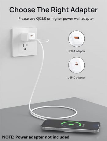 Γρήγορος φορτιστής 100W USB C Μαγνητική ασύρματη συσκευή φόρτισης για iPhone 14 13 12 11 Pro Max Mini 8 Plus XR X XS MAX Airpods Pro