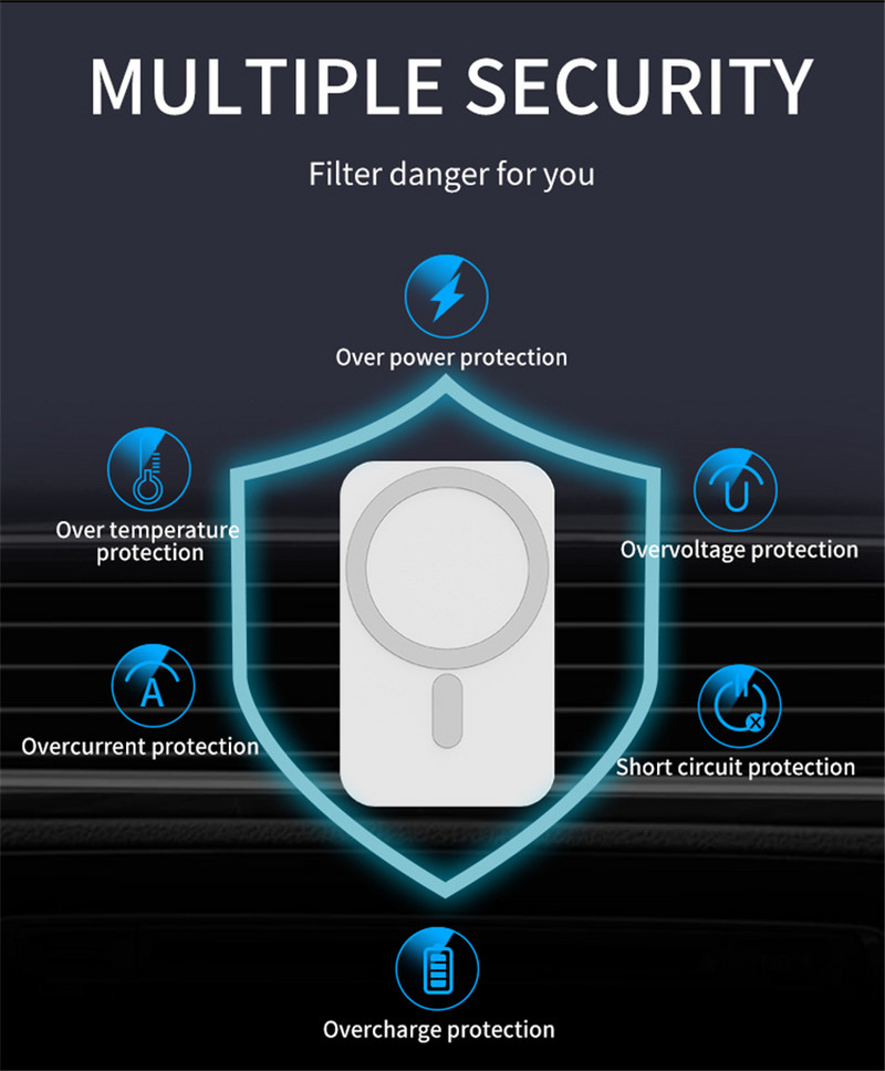 65 W magnetinio belaidžio automobilinio įkroviklio telefono laikiklis skirtas iPhone 14 13 12 Pro Max Mini Macsafe greito belaidžio automobilio įkrovimo stotelei