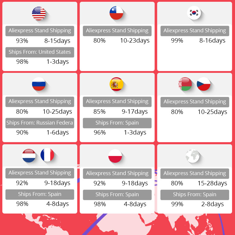 1 kom. Klasični žičani Joypad Controller za Xbox Controller Za XBOX Gamepad Retro Joystick Controle Black