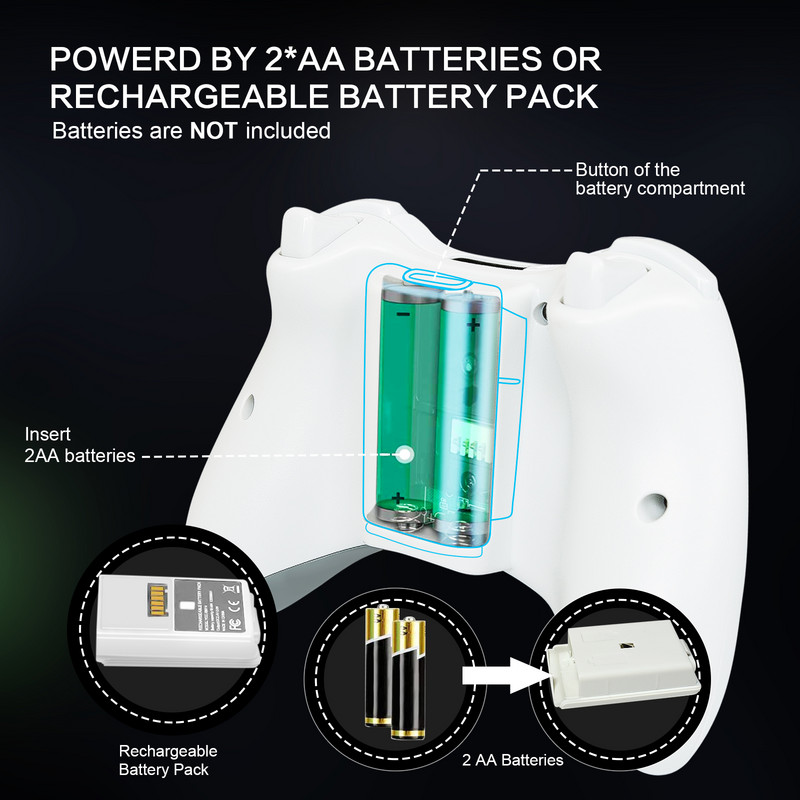 Belaidžiam valdikliui Xbox serijos žaidimų pultelis, skirtas Microsoft Xbox 360 ir asmeniniam kompiuteriui Windows7/8/10 Ergonomiškas belaidis žaidimų valdymas