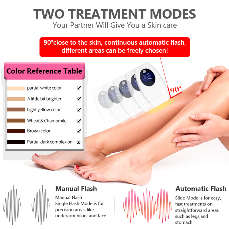 Professional Permanent IPL Laser Depilator 600000 Flash LCD Laser Photoepilator Painless Hair Remover Machine Hair Removal Women