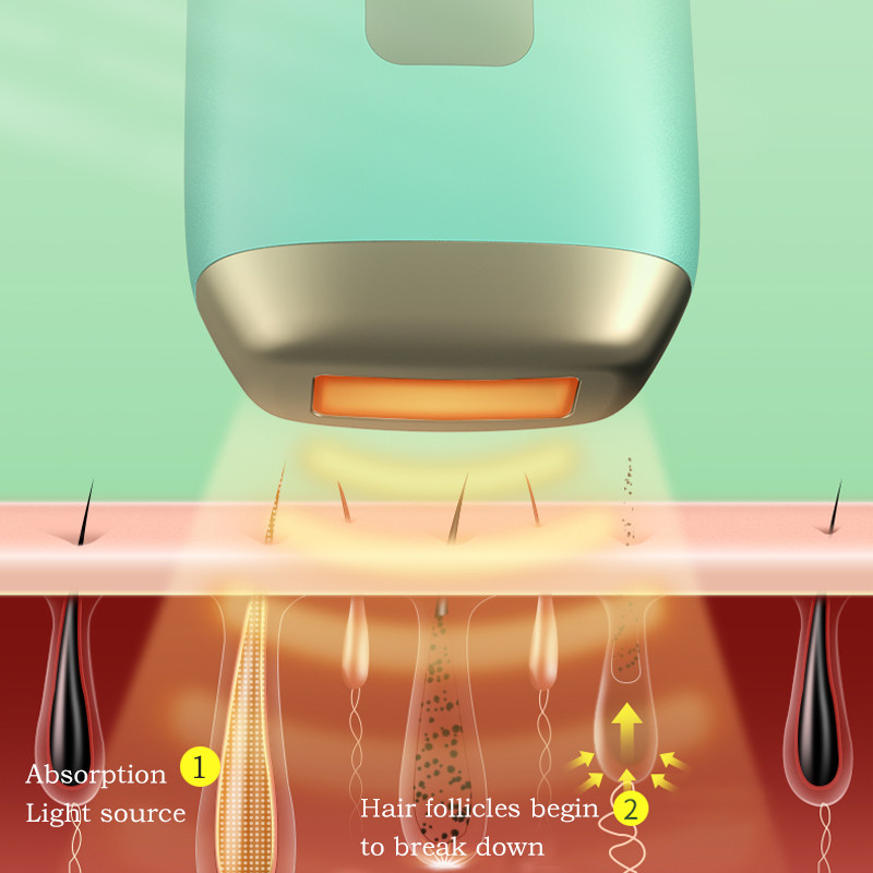 IPL plaukų šalinimo lazeriu epiliatorius moterims foto veido plaukų šalinimas kūno sriegimo mašina kojos impulsinės šviesos prietaisas neskausmingas namuose