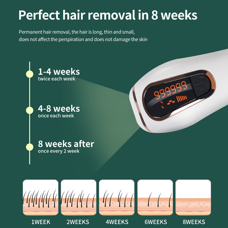 999999 Flash Laser Epilator For Women IPL Αποτρίχωση Laser Μόνιμη Ανώδυνη Μηχανή Αποτρίχωσης LED IPL