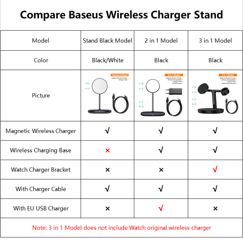 „Baseus“ magnetinis belaidis įkroviklis skirtas „iPhone 12 13 14 Pro Max“ staliniam telefono stovui belaidis įkroviklis, skirtas „Apple Watch Airpods Xiaomi“