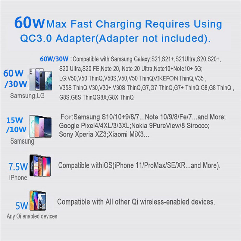 60 W vezeték nélküli töltőpad iPhone 14 13 12 11 Pro Max X Samsung Xiaomi telefontöltők indukciós gyorstöltő dokkoló állomáshoz