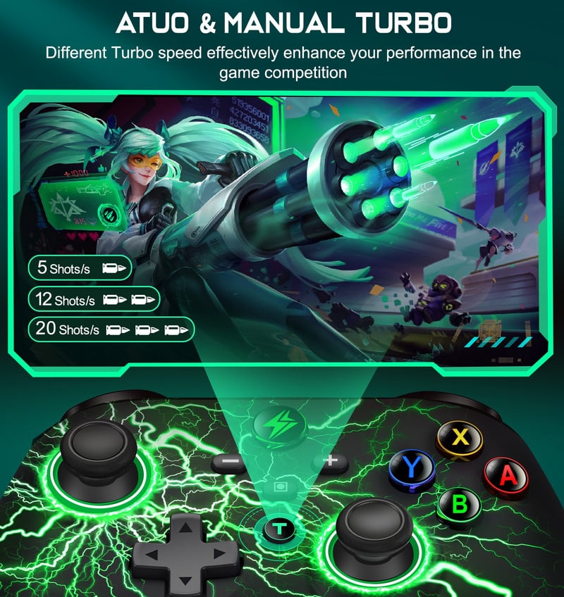 BEBONCOOL belaidis „Bluetooth“ žaidimų pultelis, skirtas „Nintendo Switch“ / „Switch OLED“ / „Switch Lite“ / „Android“ / „IOS Pro“ laidinis žaidimų valdiklis, skirtas kompiuteriui