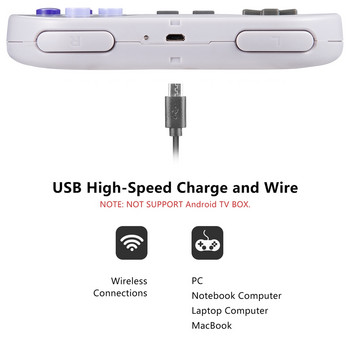 2 бр. 2,4 GHz безжичен USB ретро контролер за SNES/SFC игрова конзола, за Windows PC MAC Linux Genesis Raspberry Pi Retropie Grey