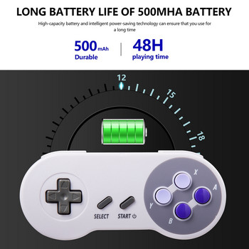 2 бр. 2,4 GHz безжичен USB ретро контролер за SNES/SFC игрова конзола, за Windows PC MAC Linux Genesis Raspberry Pi Retropie Grey