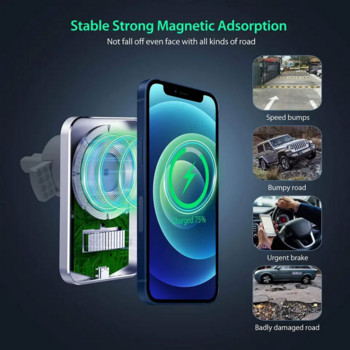 Βάση τηλεφώνου αυτοκινήτου 150W Ασύρματο φορτιστή βάσης αυτοκινήτου Μαγνητικός φορτιστής αυτοκινήτου Ασύρματο για iPhone 11 12 13 14 Pro Max XS Xiaomi Samsung
