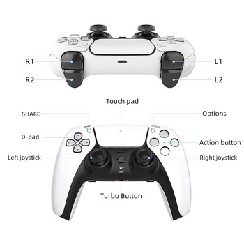 Безжичен джойстик Bluetooth Ps4 контролер геймпад 6-осна игра Mando джойпад за PS4/PS4 Slim/PC/Steam/iPad/таблет/Andriod