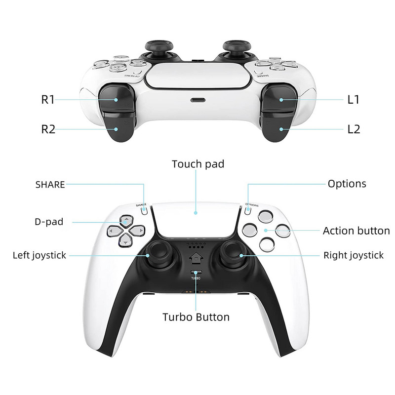 Belaidis vairasvirtė „Bluetooth Ps4“ valdiklio žaidimų pultelis 6 ašių žaidimų „Mando Joypad“, skirtas PS4 / PS4 Slim / asmeniniam kompiuteriui / „Steam“ / „iPad“ / planšetiniam kompiuteriui / „Andriod“