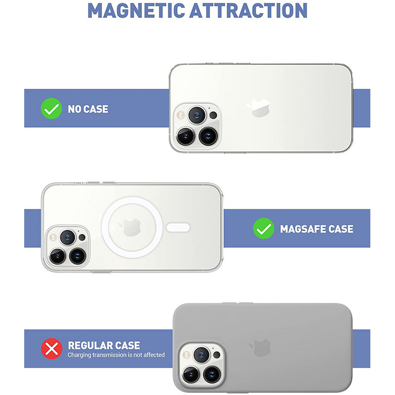 30 W magnetinis belaidžio įkroviklio padėklo laikiklis, skirtas Apple iPhone 13 12 Pro Max Mini Macsafe Type C greito belaidžio įkrovimo stotelei