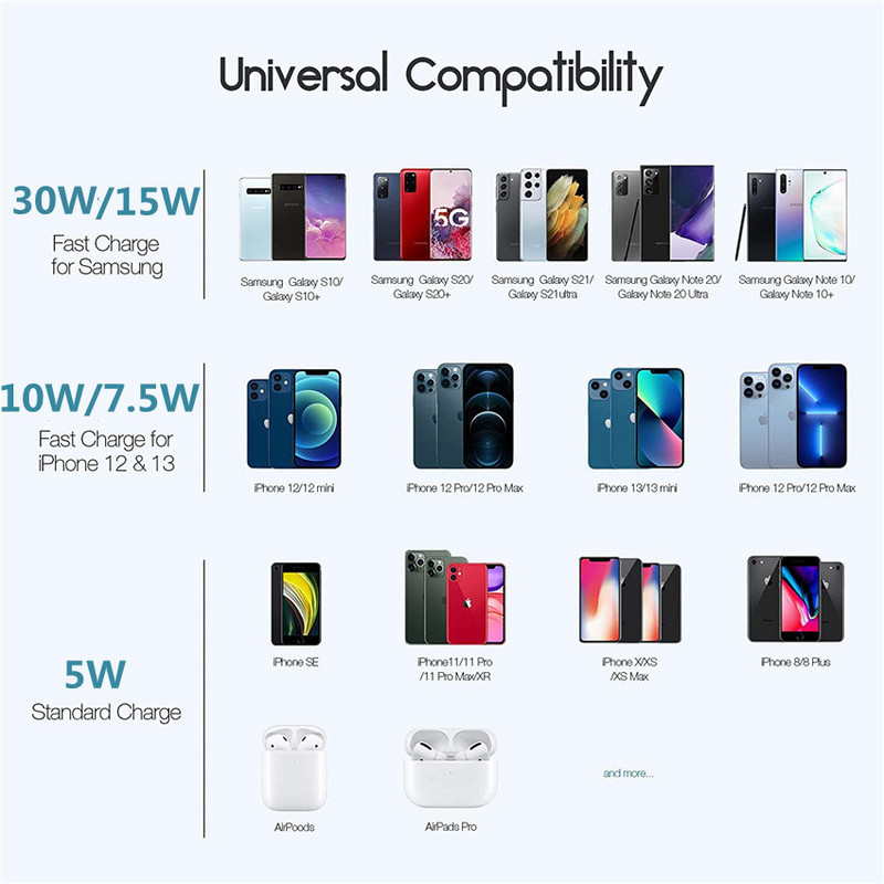 30 W magnetinis belaidžio įkroviklio padėklo laikiklis, skirtas Apple iPhone 13 12 Pro Max Mini Macsafe Type C greito belaidžio įkrovimo stotelei