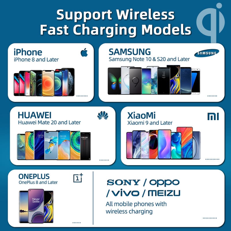Mágneses vezeték nélküli töltő iPhone 13 12 Pro Max Mini 15 W gyorstöltés iPhone 11 XS vezeték nélküli töltő Huawei Xiaomi Qi készülékhez