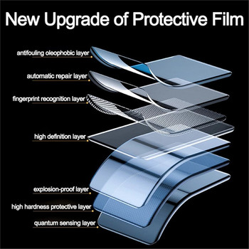 6в1 за Samsung S22 Ultra Screen Protector за Samsung Galaxy S22 Ultra S21 Plus S20 FE Обектив на камерата Стъклен хидрогел мек филм