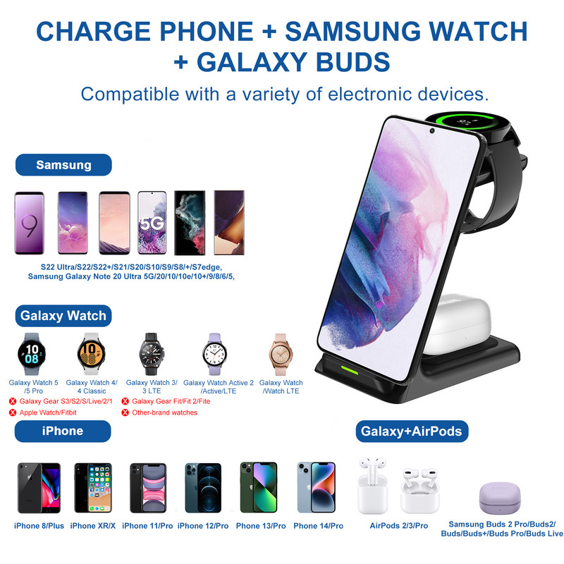 3 viename indukcinis Qi belaidis įkroviklis greito įkrovimo laikiklis skirtas iPhone 14 13 12Pro Samsung Galaxy Watch 5 Apple iWatch įkrovikliui