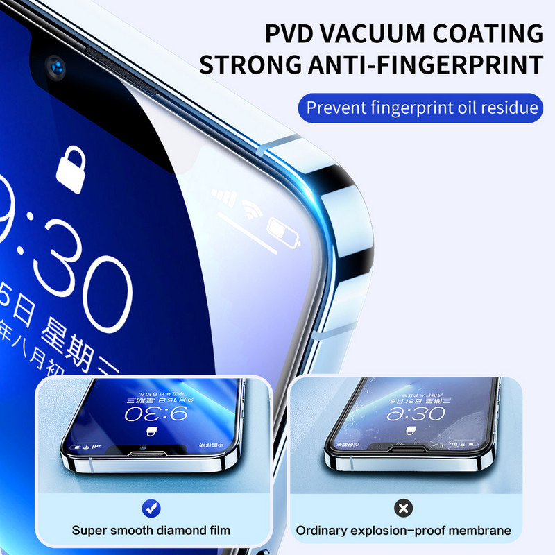 Προστατευτικό οθόνης SmartDevil Diamonds για iPhone 13 Pro Max Super Smooth Tempered Glass για iPhone 13 mini HD Anti Blue Light