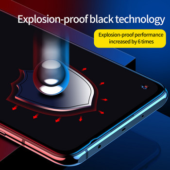Προστατευτικά οθόνης SmartDevil για Xiaomi MI Mix 3 Glass For Mi Mix 2 / 2S Anti-fingerprint Full Coverage HD Anti-bluelight