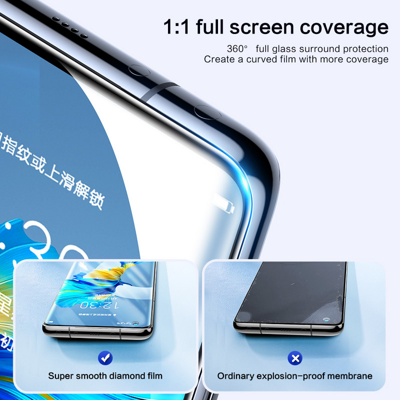 Προστατευτικά οθόνης SmartDevil Diamonds Tempered Glass για POCO F3 X2 F2 Pro Full Cover Glass για Redmi K30 Pro K40 HD Bluelight