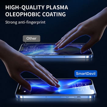 SmartDevil Dust Proof Receiver Tempered Glass Screen Protector για iPhone 14 13 12 11 Pro Max X XS XR 13 12 mini Full Cover HD
