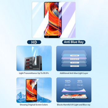SmartDevil протектори за екран за Xiaomi MI Mix 3 Закалено стъкло за Xiaomi Mi Mix 2 / 2S за Mi Max 3 / 2 против пръстов отпечатък HD