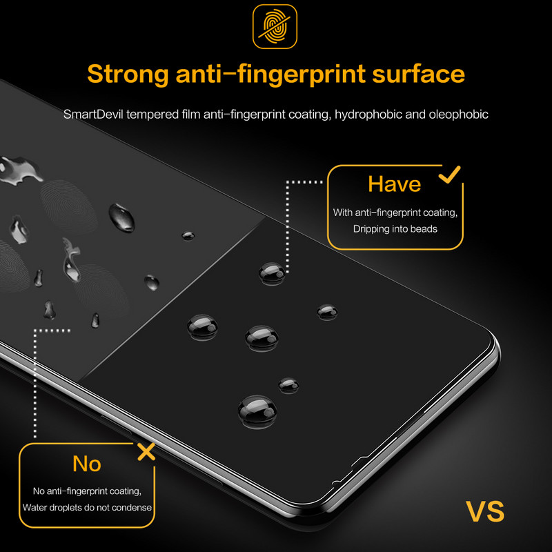 Προστατευτικά οθόνης SmartDevil για Xiaomi MI Mix 3 Tempered Glass για Xiaomi Mi Mix 2 / 2S For Mi Max 3 / 2 Anti-fingerprint HD