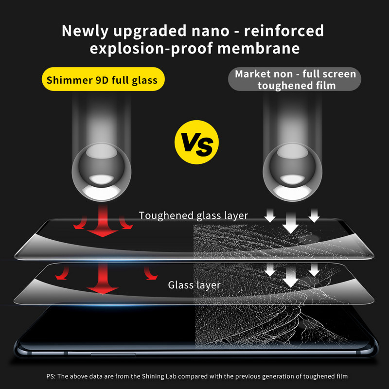 SmartDevil Screen Protector για Oneplus 10T 5G 9RT 9 9R Glass Full Coverag Tempered Glass HD Εργαλείο εγκατάστασης κατά των δακτυλικών αποτυπωμάτων