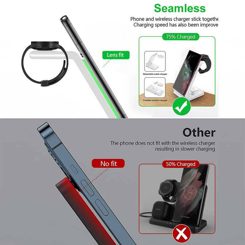 Novi stalak za bežični punjač 3 u 1 od 25 W za Samsung Z Fold 4 S22 S21 Galaxy Watch 5 4 3 Active 2 1 Buds Pro stanica za brzo punjenje