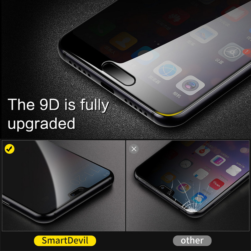 „SmartDevil Anti Glare“ ekrano apsauga, skirta „Huawei Honor 20 pro grūdintas stiklas Private for Honor 20“, apsauganti nuo privatumo