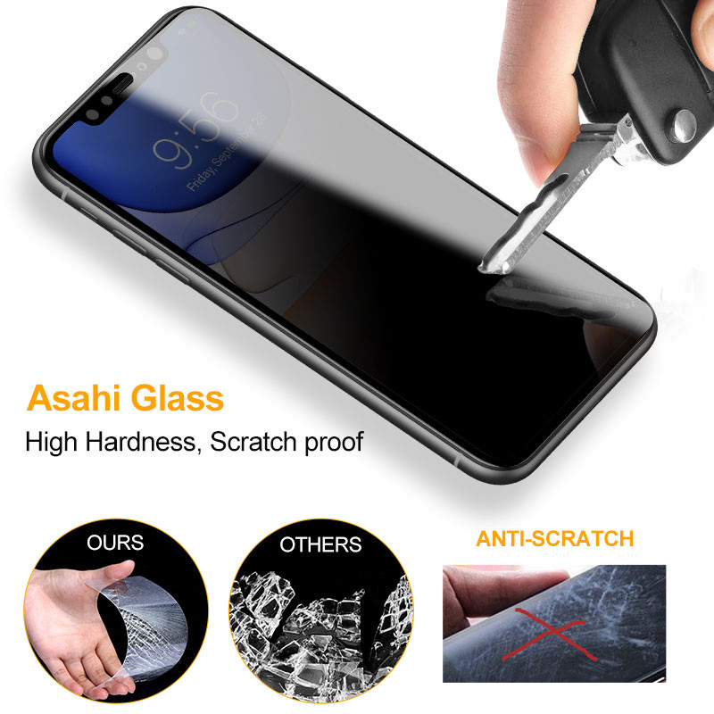 SmartDevil Anti Glare Screen Protector για iphone 11pro max Tempered Glass Private για iPhone Xr Xs max φιλμ Privacy Protective