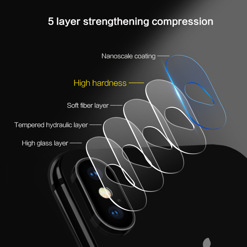 SmartDevil Tempered Glass Lens Protector for iPhone X XR XS Max Camera Lens Glass Film for iPhone XR Lens Protective glass film