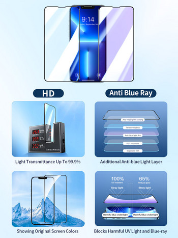 SmartDevil за iPhone 14 11 Full Cover Tempered Glass за iPhone 13 Pro Max 12 mini 7 8 X XS XR SE 3 2020 Screen Protector HD